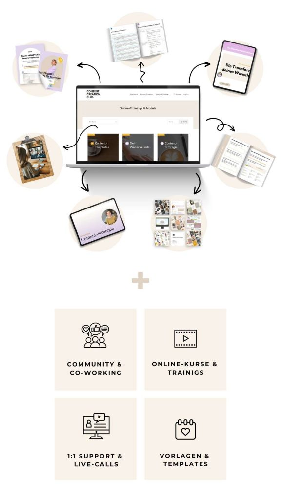 Der Content Creation Club ist die erste Anlaufstelle für selbstständige Unternehmerinnen, die ihr Online Business mit Strategie und Plan aufbauen wollen. Budgetfreundlich, einfach und zeitsparend. In deinem Tempo, mit deinen individuellen Zielen. Lerne strategisch Content zu erstellen, der verkauft und das unabhängig von Social Media. Bau dir eine nachhaltige Online-Präsenz auf.
